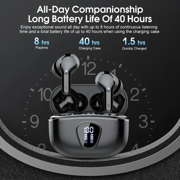 Wireless Earbuds Stereo Headphones - Waterproof Earphones - New Model 2025 - Wireless Charging Case - Image 3