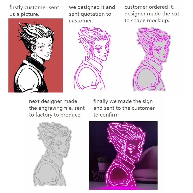 Custom Neon Sign Led Lights Personalized Name Letter Pattern Room Decoration For Wedding - Birthday - Party - Image 2